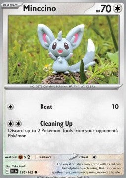 Minccino